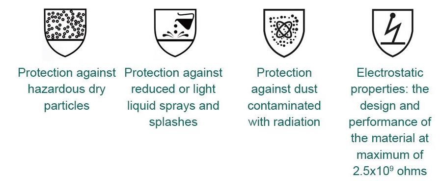 T56 details T56 details